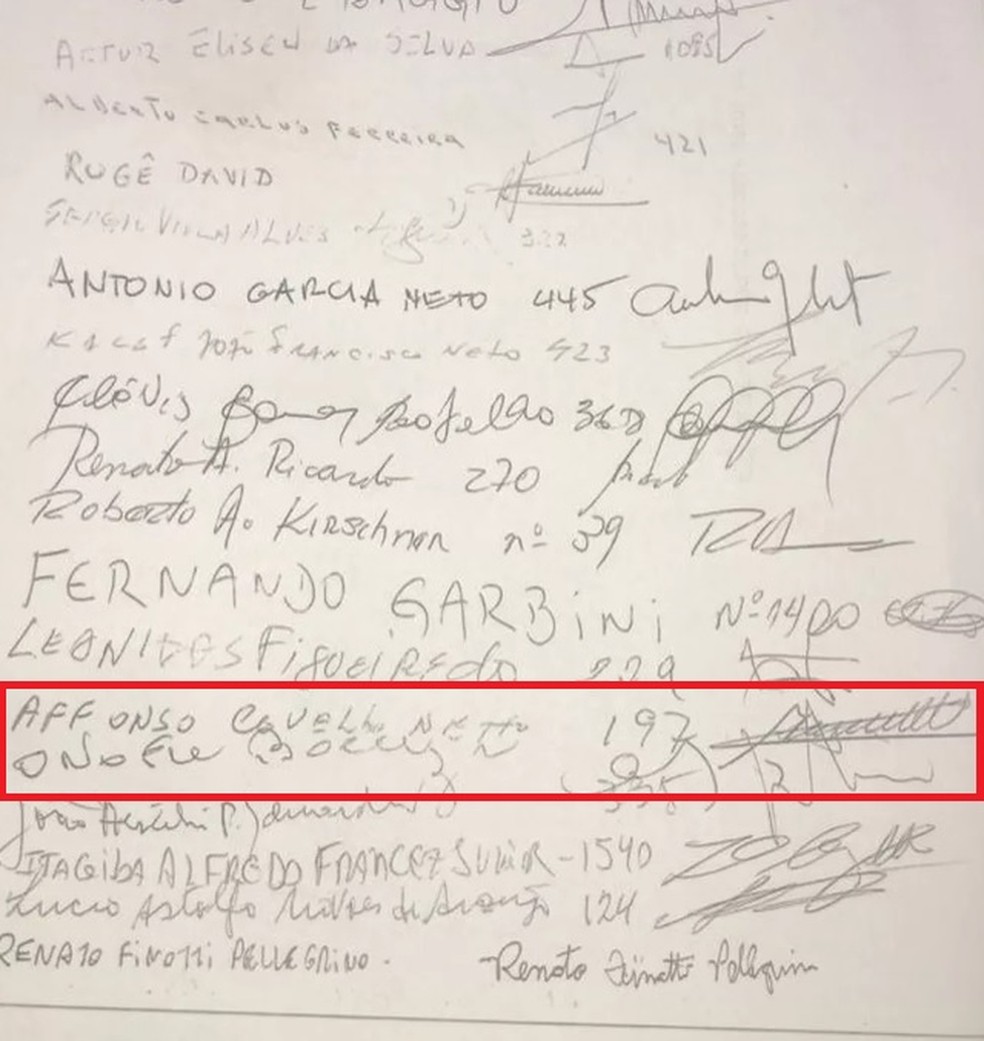 Dois conselheiros do São Paulo pediram para retirar nomes do requerimento que impeachment de Leco — Foto: Reprodução