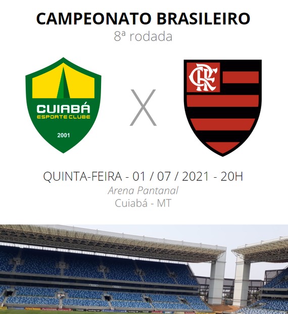 Cuiaba X Flamengo Veja Onde Assistir Escalacoes Desfalques E Arbitragem Brasileirao Serie A Ge