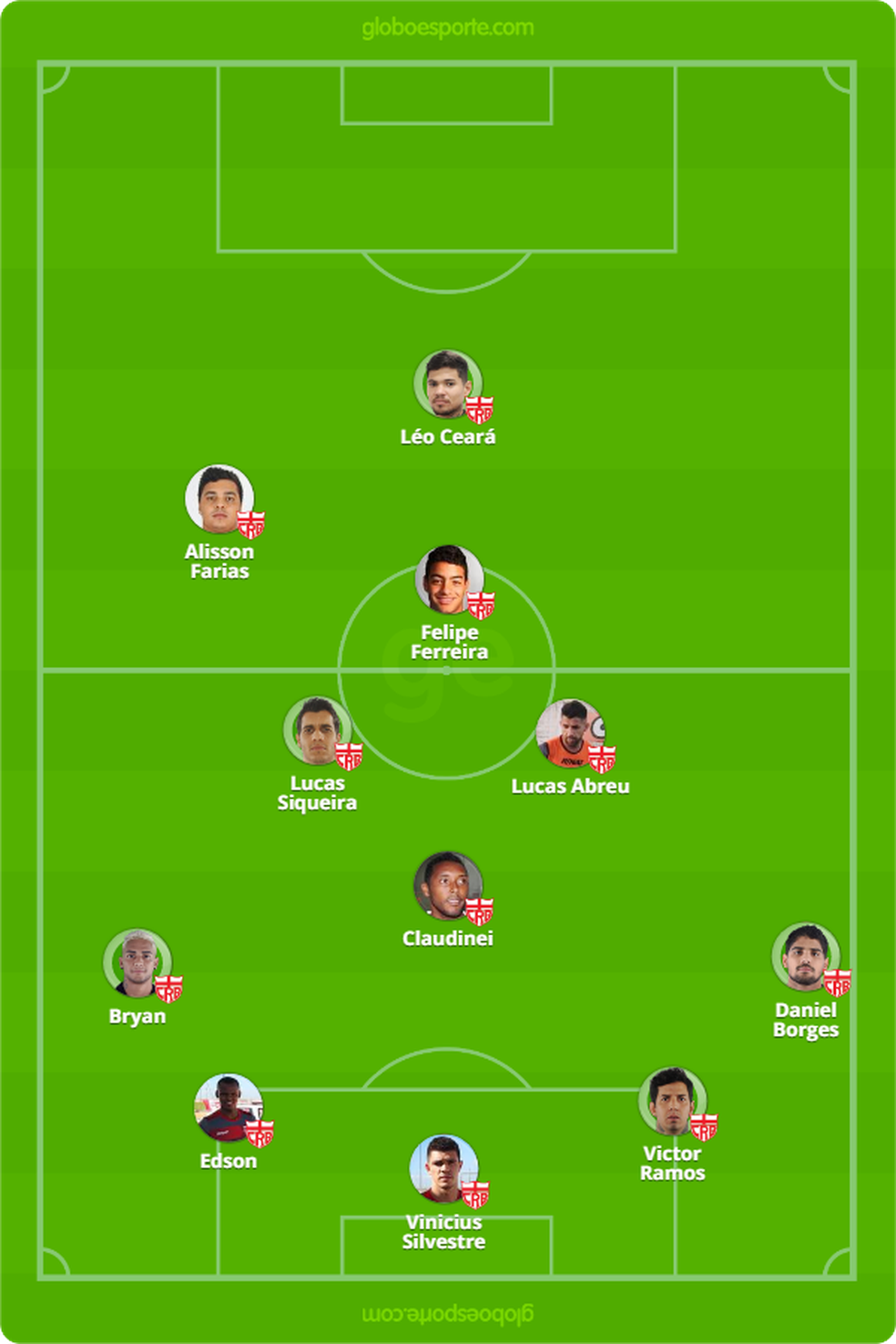 Escalação do CRB para enfrentar o Vila Nova — Foto: Arte - GloboEsporte.com