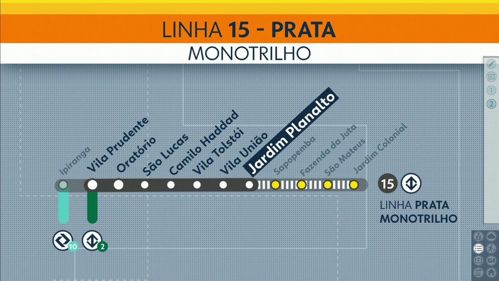 Estação Jardim Planalto, da Linha 15-Prata, é inaugurada na manhã desta segunda — Foto: Reprodução/TV Globo