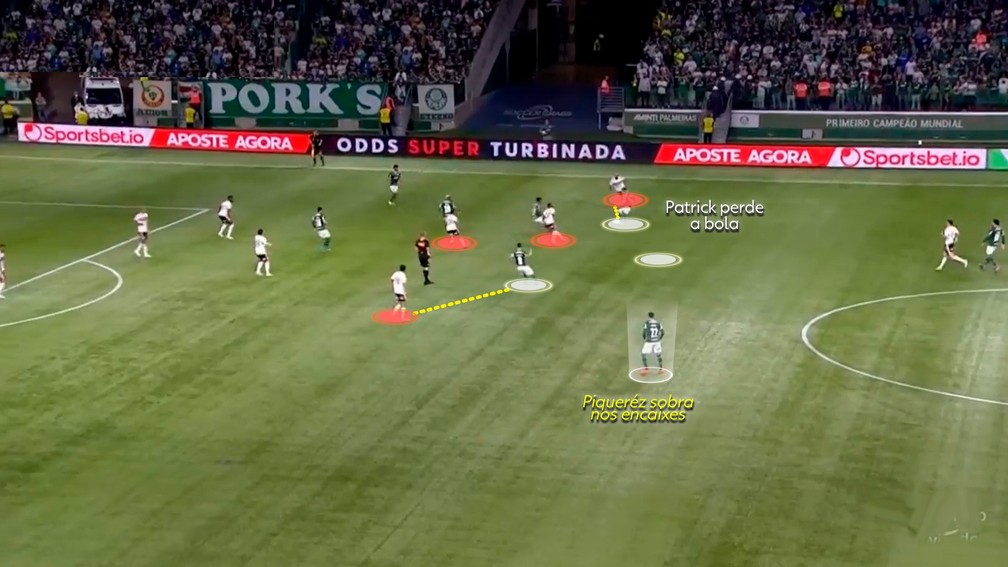 Gol do Palmeiras foi resultado direto da estratégia de encaixes de Abel — Foto: Reprodução
