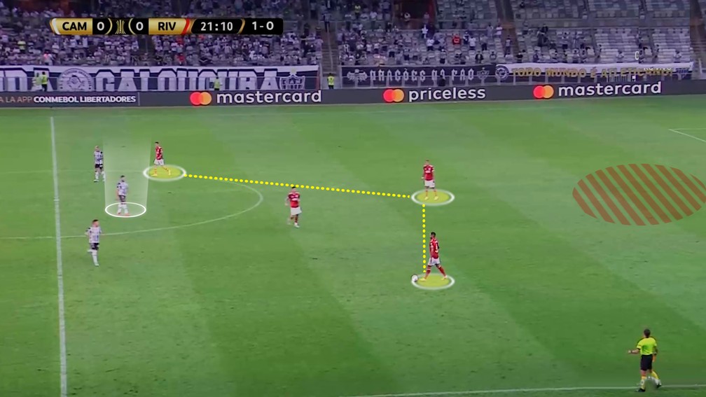 Marcelo Gallardo posicionou o River no 3-1-4-2 para tentar a virada — Foto: Reprodução