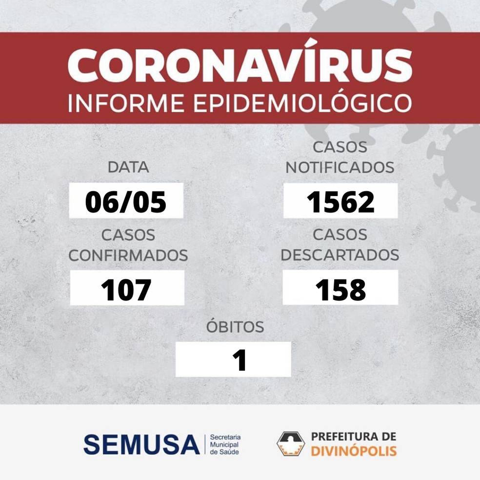 Boletim Diário da Prefeitura de Divinópolis — Foto: Prefeitura de Divinópolis/Divulgação