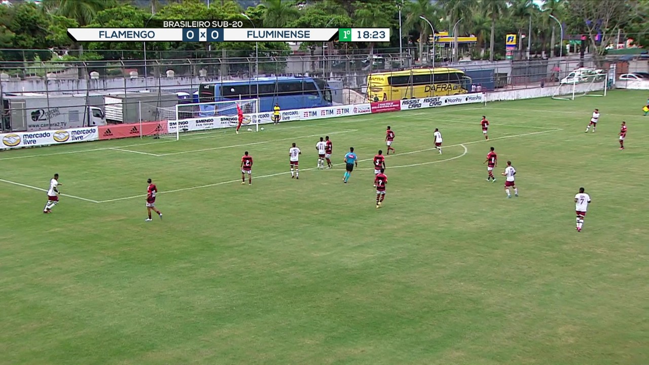 Flamengo 1 x 0 Fluminense | Melhores Momentos | Campeonato Brasileiro de Futebol Sub-20