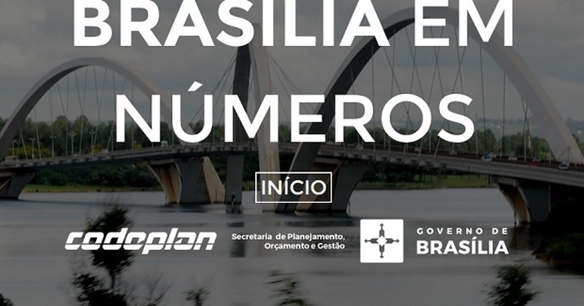 Codeplan G1 - Codeplan lança portal com dados de economia, educação e trabalho ...
