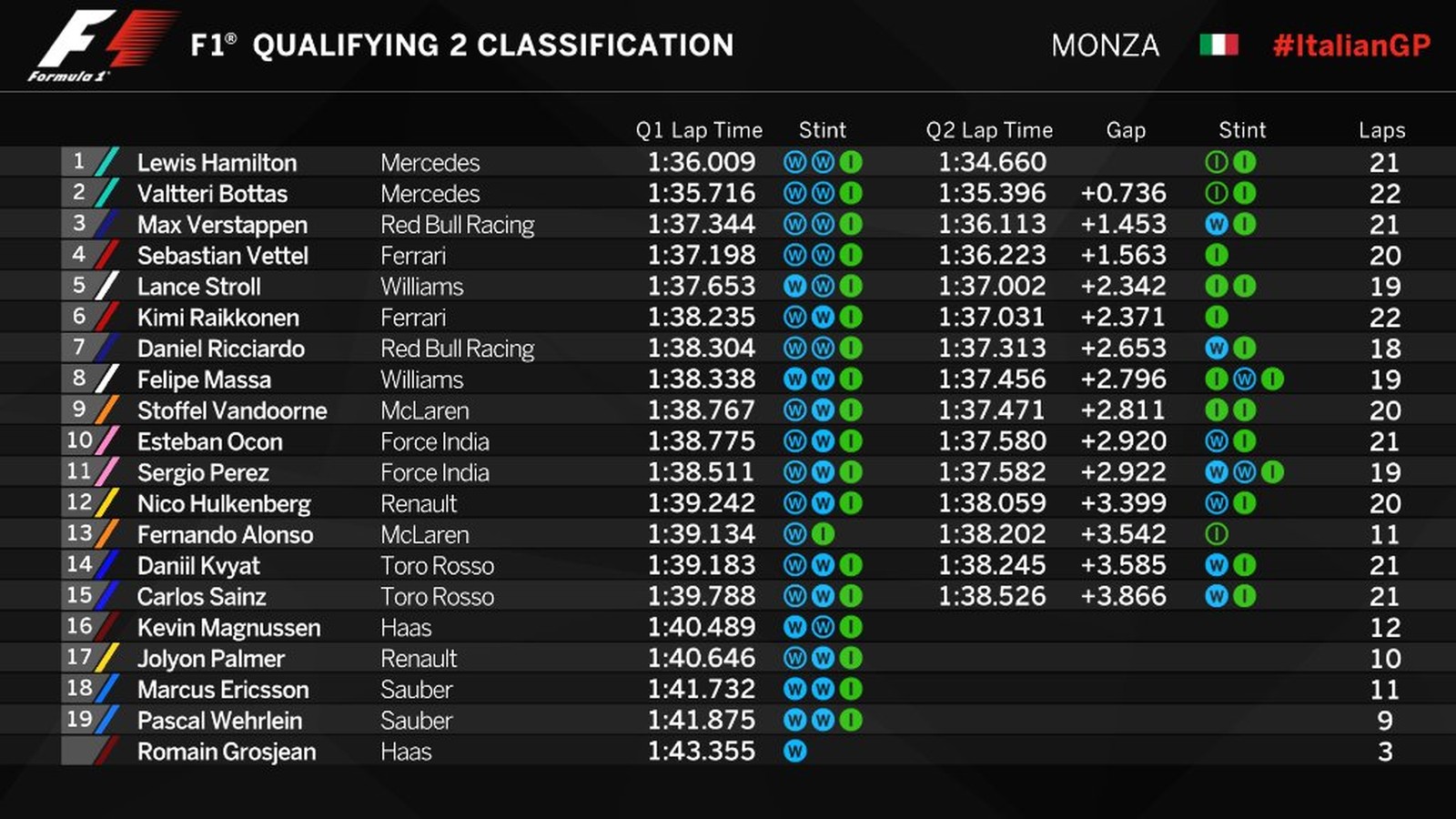 q2-monza.jpg