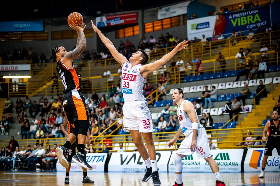 Elenco do São José Basketball - temporada 2019/2020 - Prefeitura