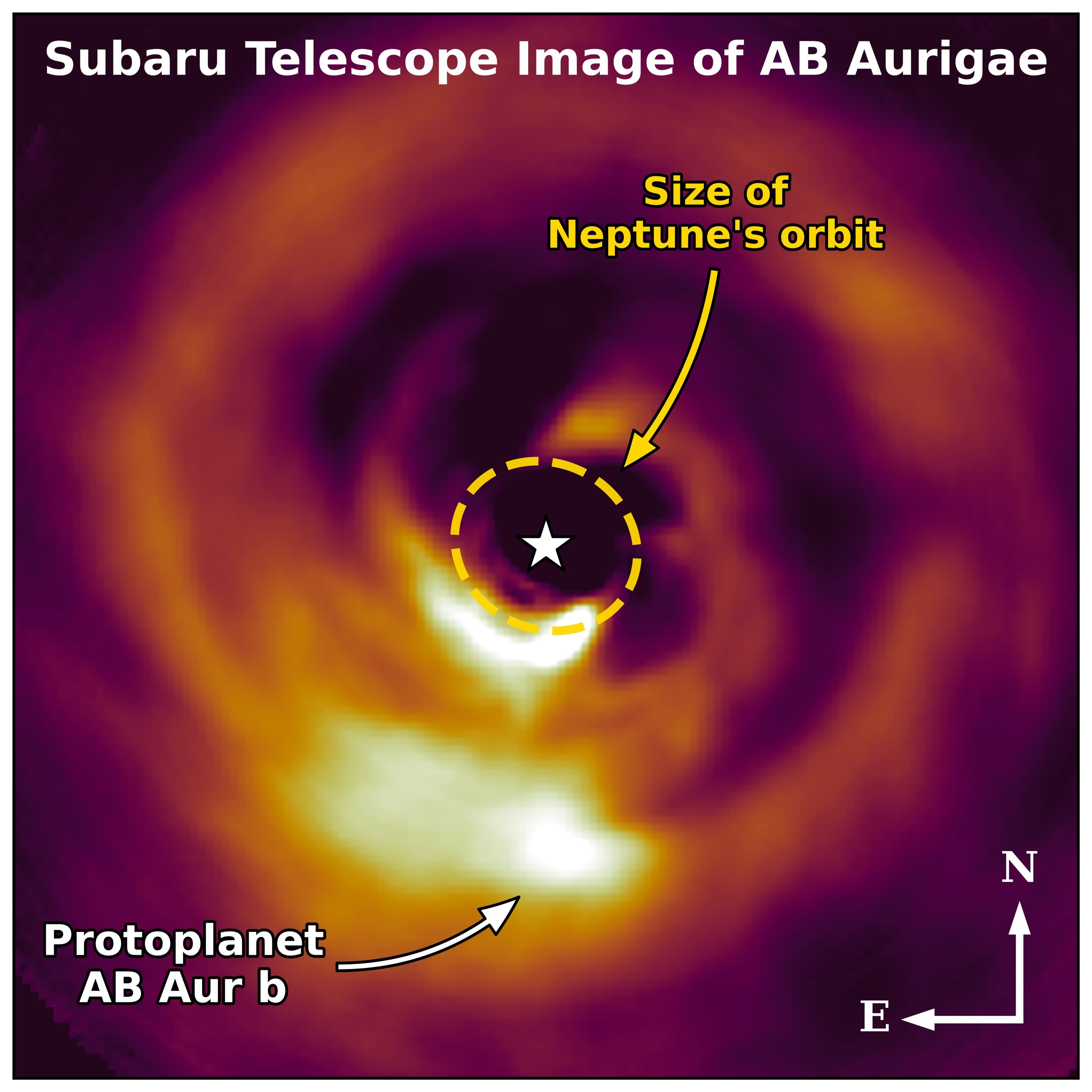 Imagem da estrela AB Aurigae obtida pelo Telescópio Subaru mostrando os braços espirais no disco e o recém-descoberto protoplaneta AB Aur b (Foto:  Telescópio T. Currie/Subaru)