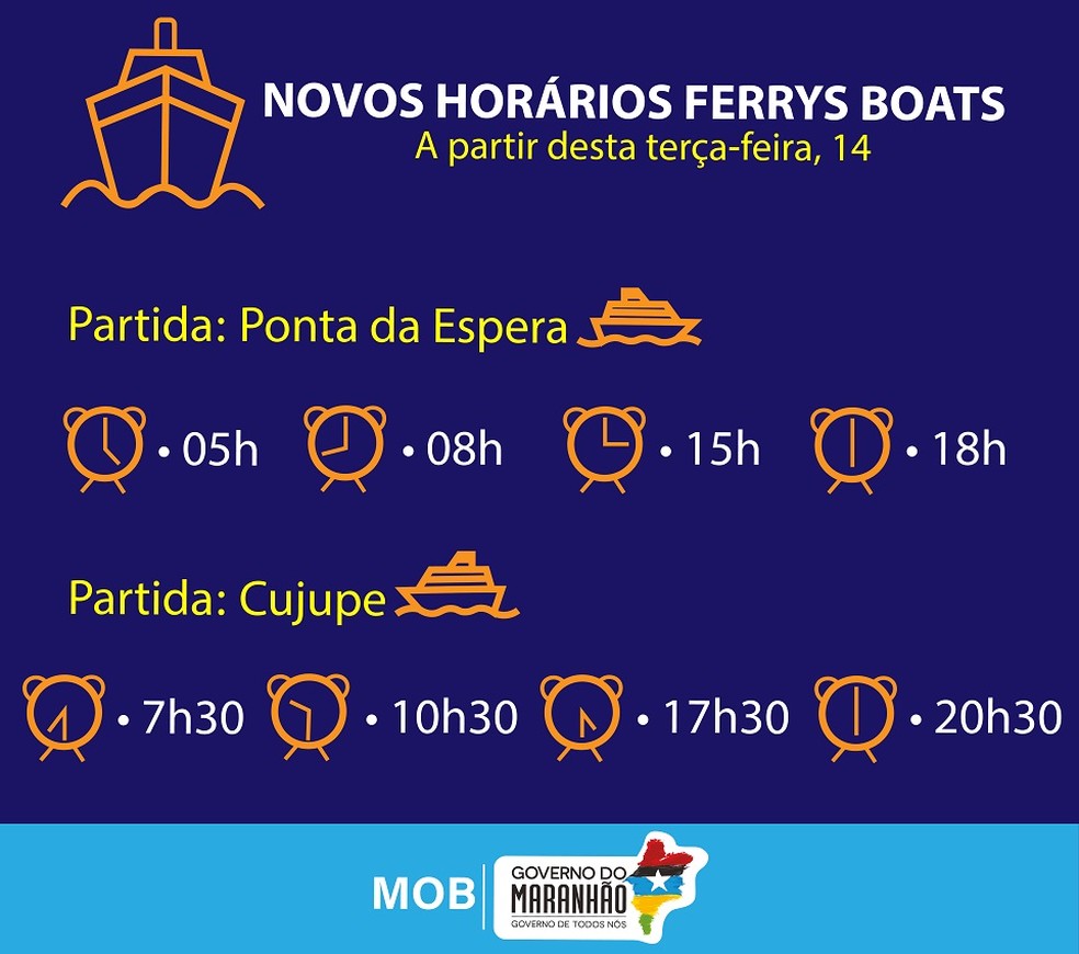 Ferryboats operam em novo horário a