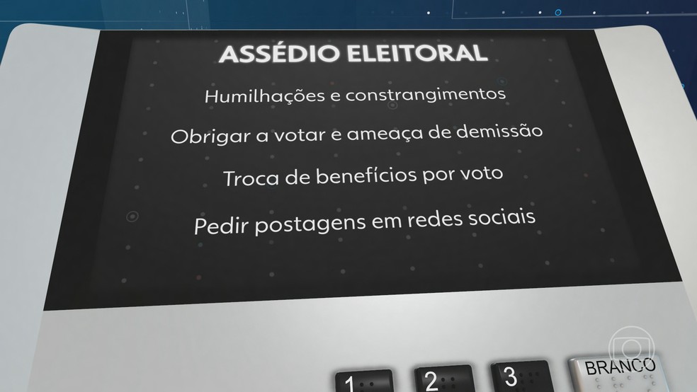 assédio eleitoral — Foto: Jornal Nacional/ Reprodução