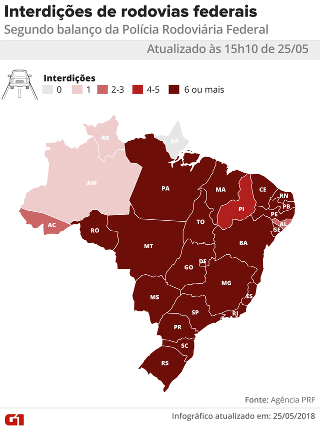 15h10-bloqueios.png