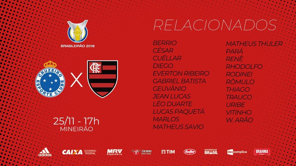 Confira a lista de relacionados do Flamengo para o jogo deste domingo contra o Cruzeiro � Foto: Divulga��o