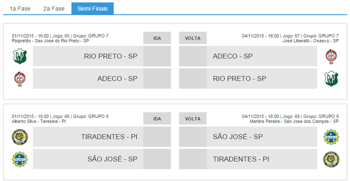 Jogos UAI Urquiza ao vivo, tabela, resultados