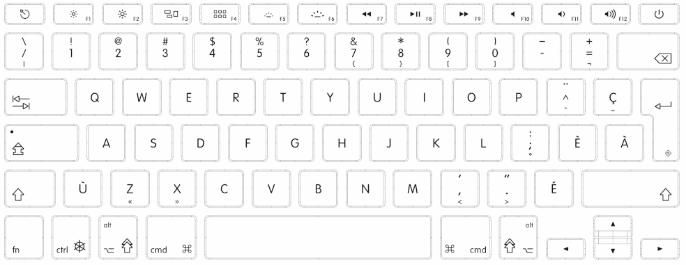 Esquema do teclado Apple no Canadá (Foto: Reprodução/Apple)