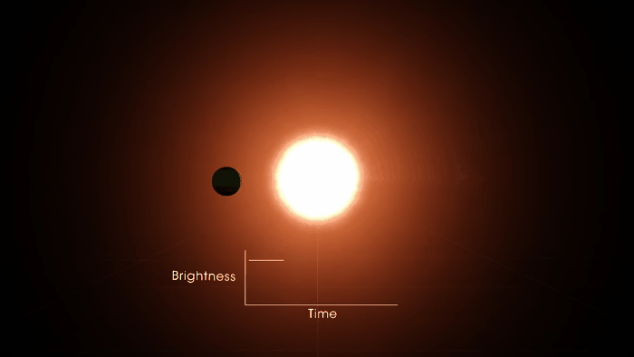 Astrônomos detectaram oscilações na luminosidade da estrela, o que sugeriu a presença de um planeta (Foto: NASA's Goddard Space Flight Center/Chris Smith)