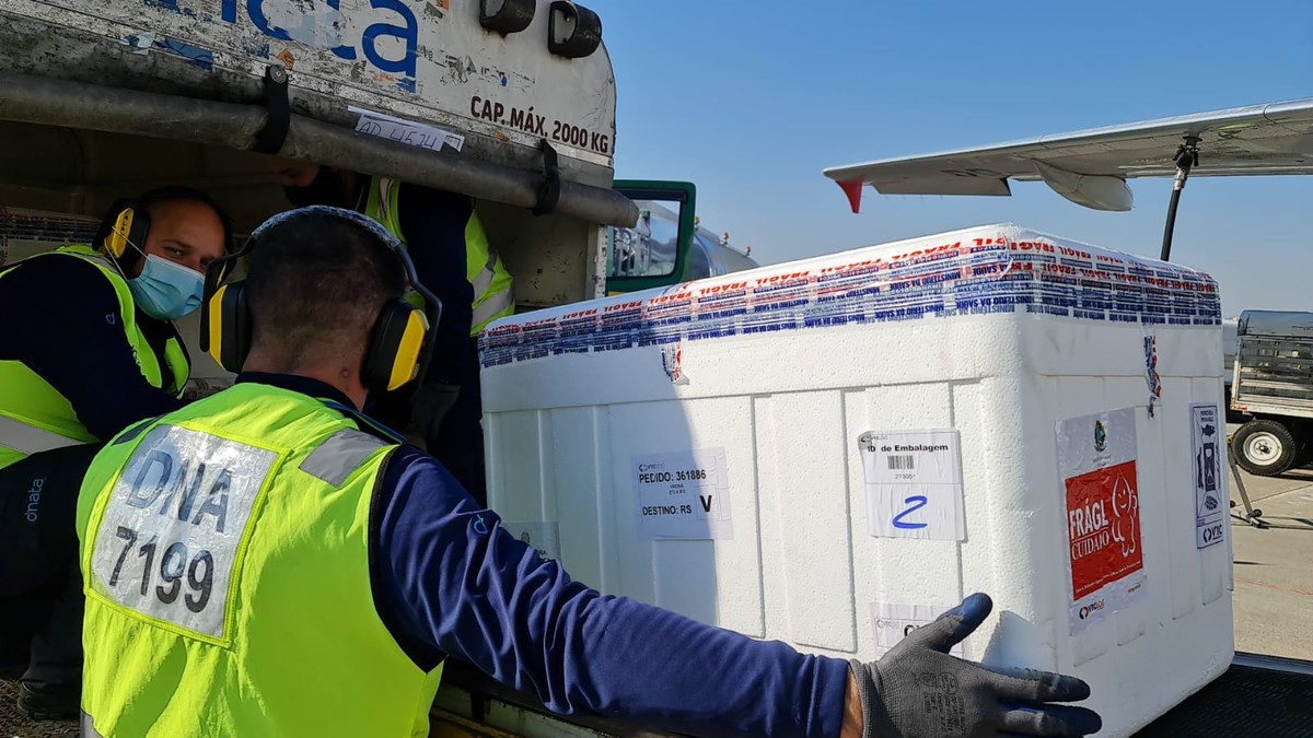 Rs Recebe Remessas Com Total De Mil Doses De Vacinas Contra A Covid Rio Grande Do Sul