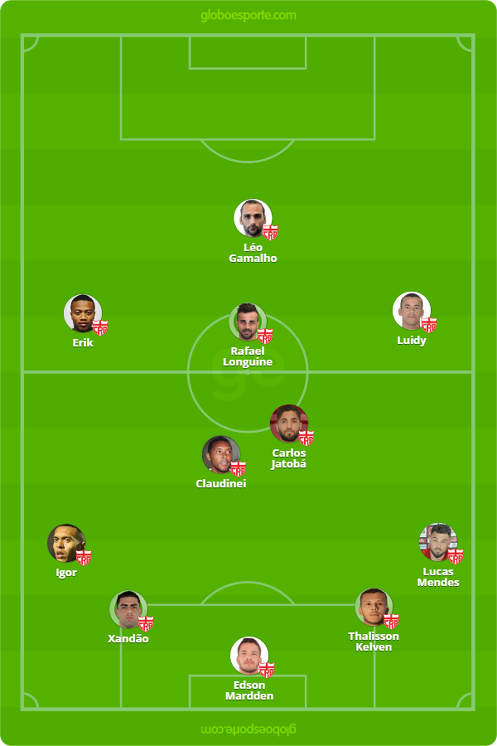 Provável formação do CRB contra o Náutico — Foto: GloboEsporte.com