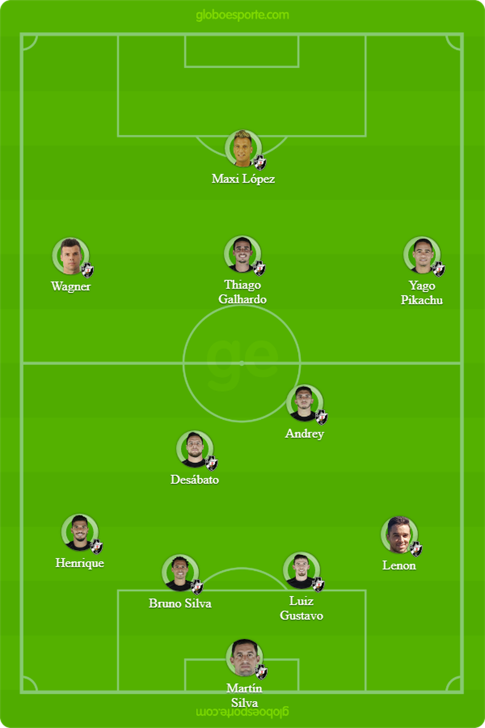 Provável escalação do Vasco contra o Atlético-MG (Foto: GloboEsporte.com)