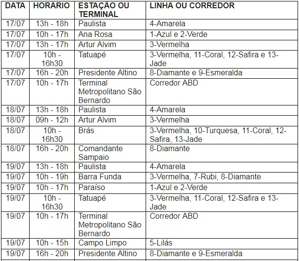 vacina até 19 (Foto: Secretaria de Transportes Metropolitanos)