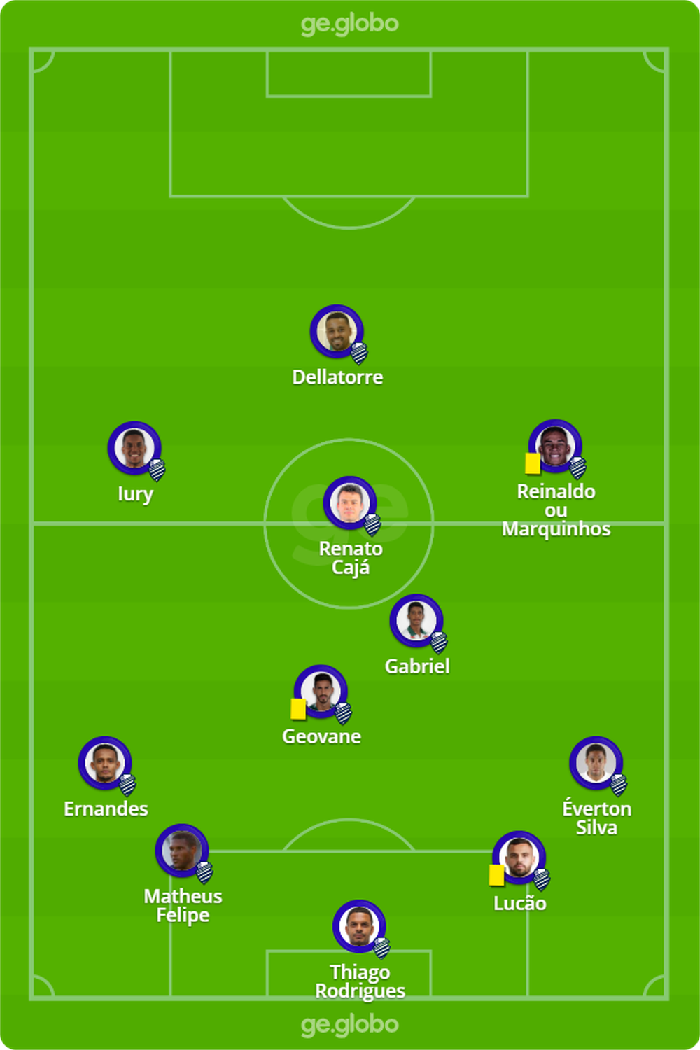 CSA x Avaí: veja como assistir, escalações, desfalques e ...