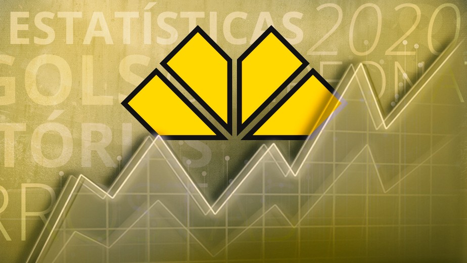 estatisticas do criciuma em 2020 artilheiros assistencias resultados e videos criciuma ge