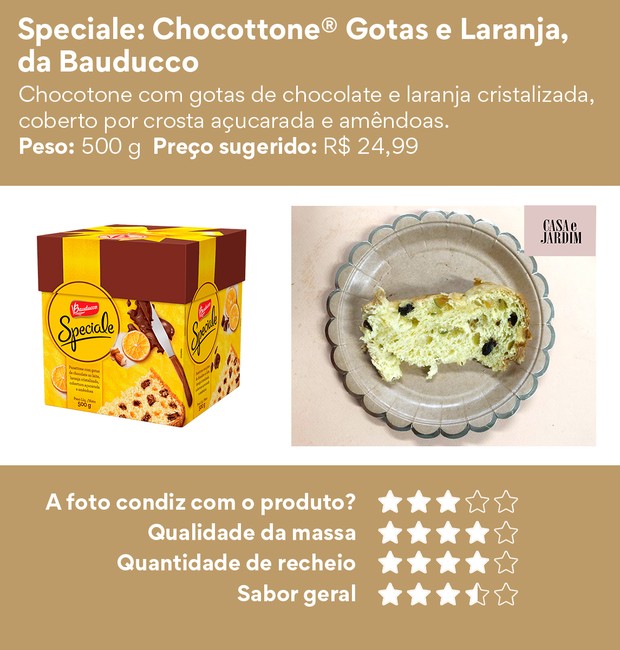 PANETTONE LIMÃO SICILIANO E PASSAS BAUDUCCO 500G