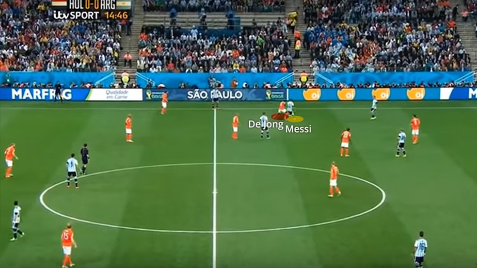 Na Copa de 2014, a Holanda marcou individualmente Messi com De Jong â Foto: Leonardo Miranda