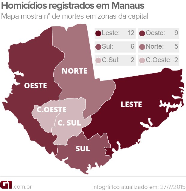 Mapa Mortes Manaus, 27/07 (Foto: Arte G1)