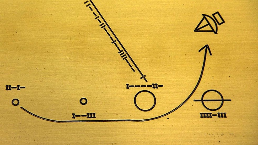 Nosso endereço: terceiro planeta de dentro para fora no sistema solar — Foto: BBC