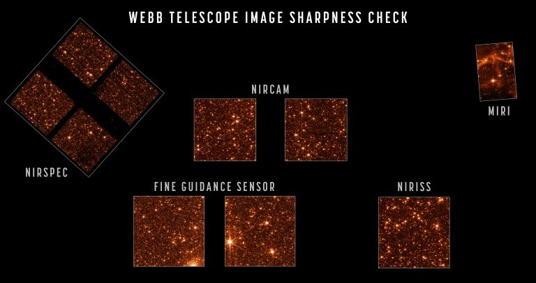 Teste do James Webb apontou para parte da Grande Nuvem de Magalhães, uma pequena galáxia satélite da Via Láctea (Foto: Nasa )