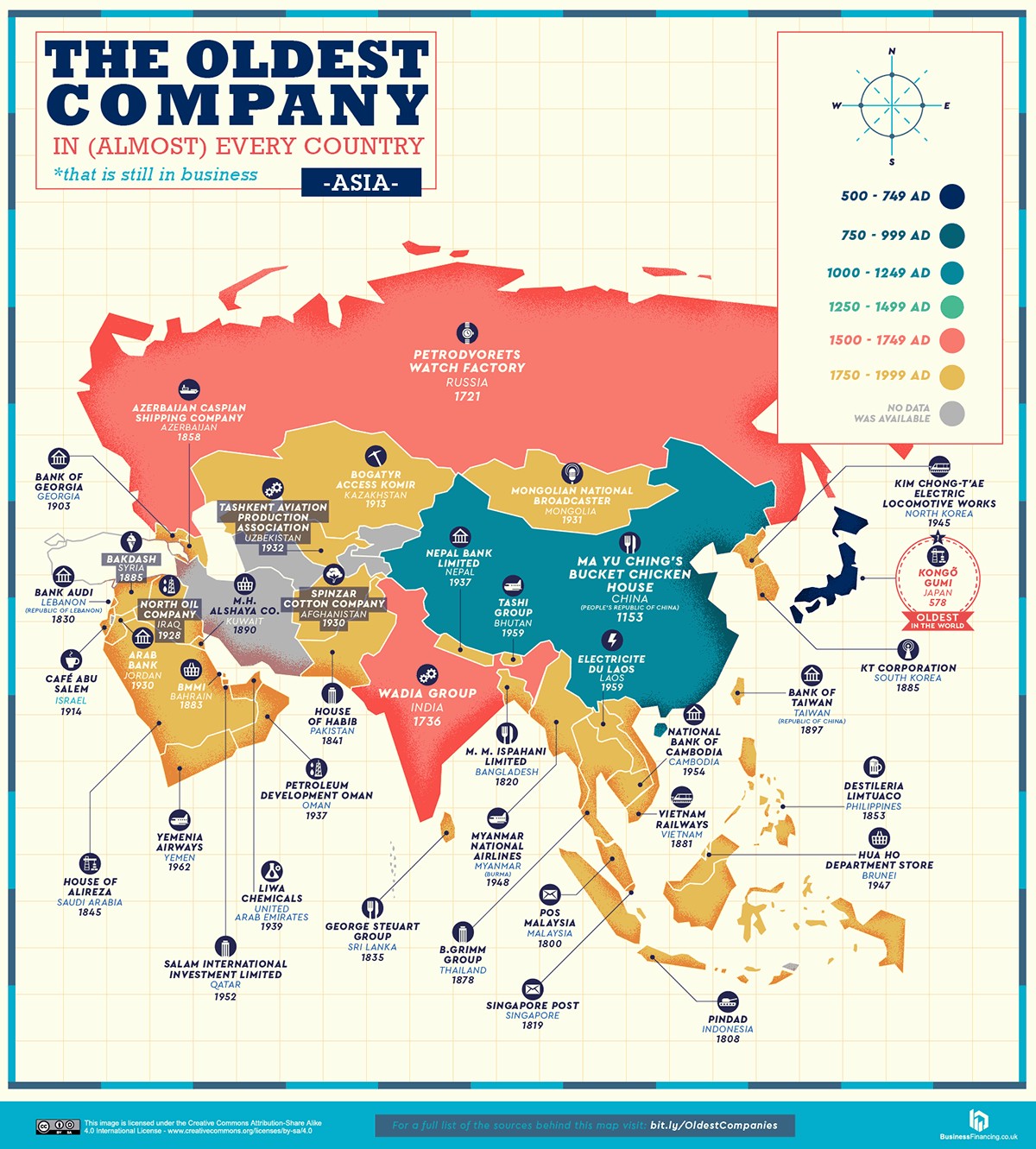 Mapa com as empresas mais antigas em atividade da Ásia (Foto: Reprodução/Business Insider)