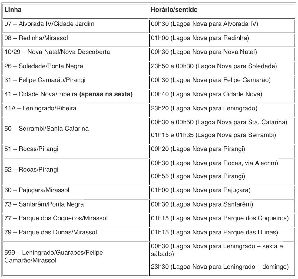 Ônibus vão funcionar até mais tarde na sexta-feira (13) e no sábado (14) — Foto: Divulgação/STTU