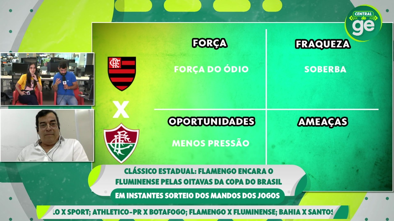 Arthur Muhlenberg: 'A maior fraqueza do Flamengo na Copa do Brasil é a soberba'