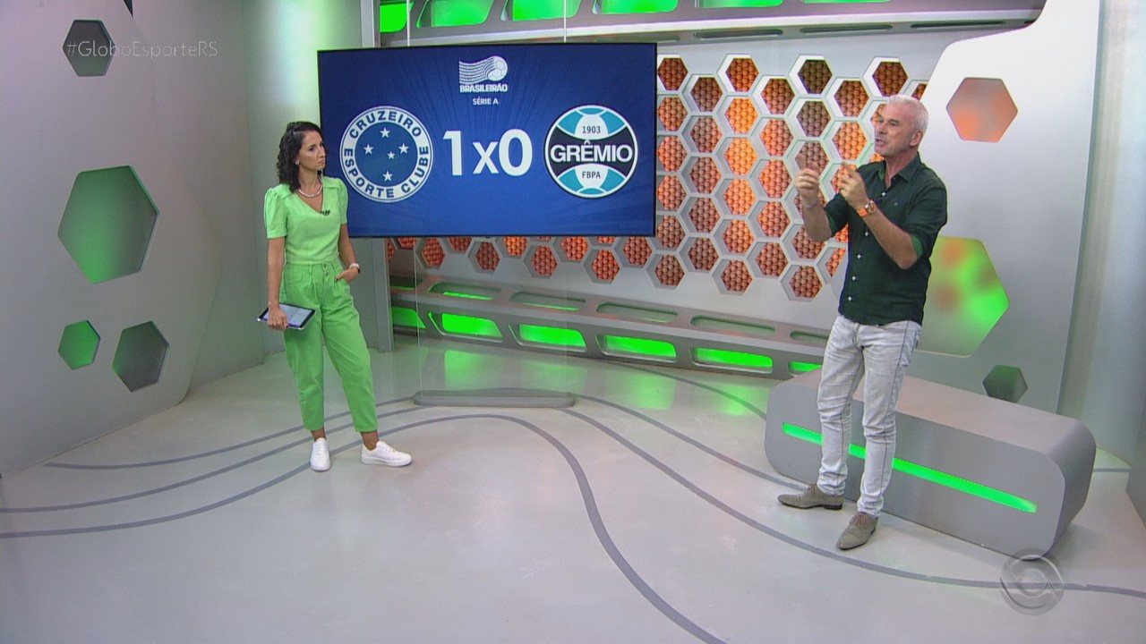 Mauricio Saraiva fala sobre derrota de Grêmio para o Cruzeiro