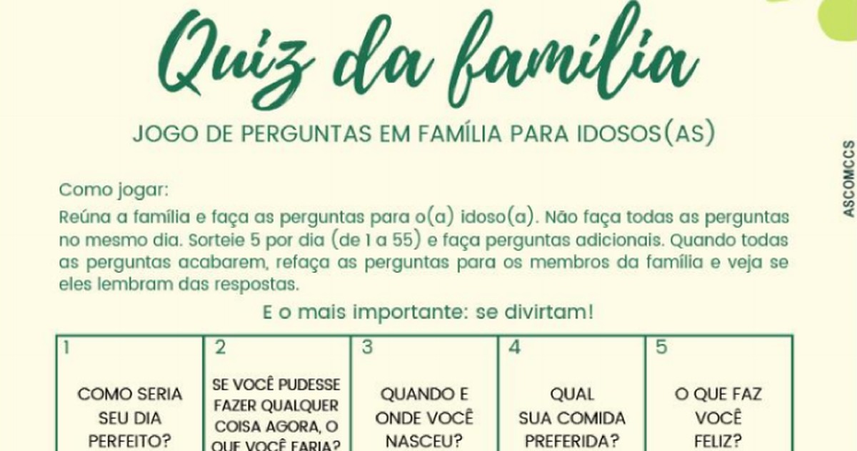 Pesquisadora Da Ufrb Desenvolve Jogo Para Familias Evitarem Solidao Dos Idosos Durante O Isolamento Social Bahia G1