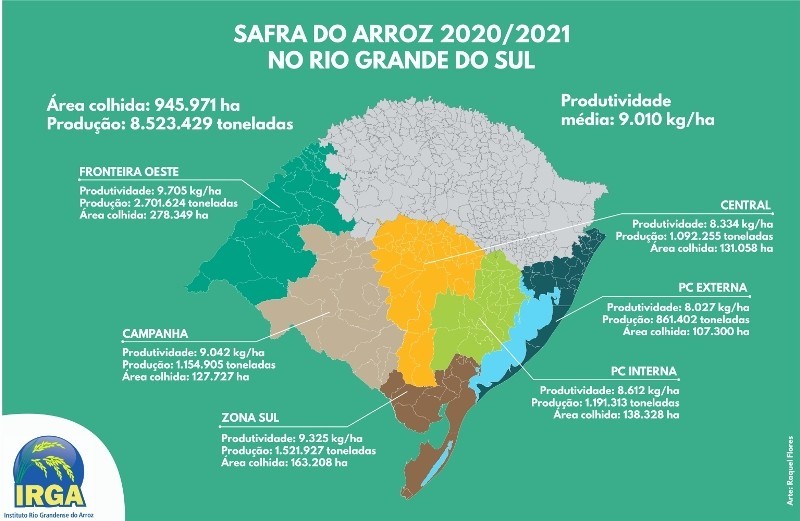 irga-safra-2020-2021 (Foto: Reprodução/Irga)