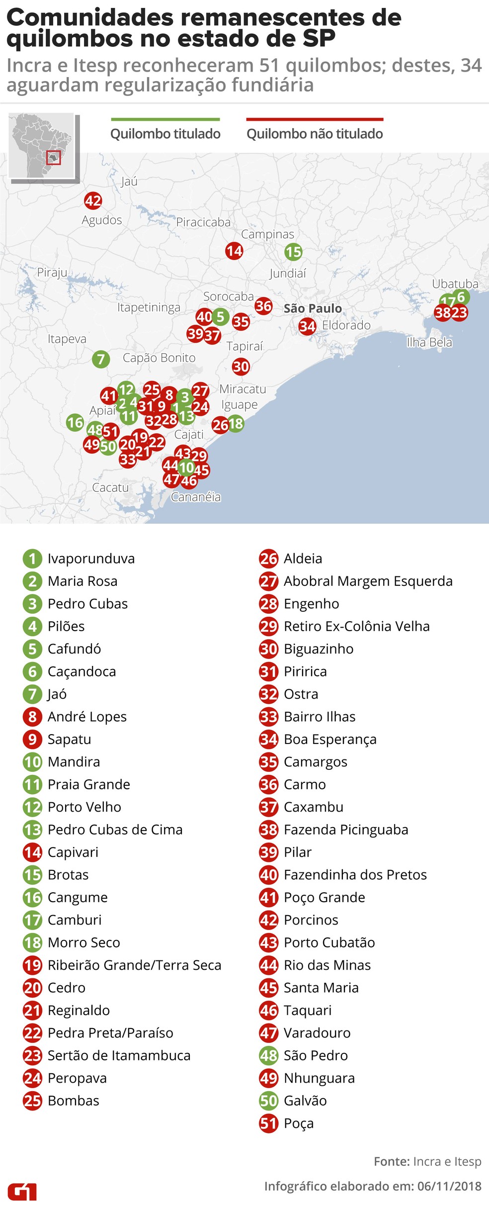 Veja onde ficam os quilombos do estado de São Paulo — Foto: Juliane Souza/Editoria de Arte/G1