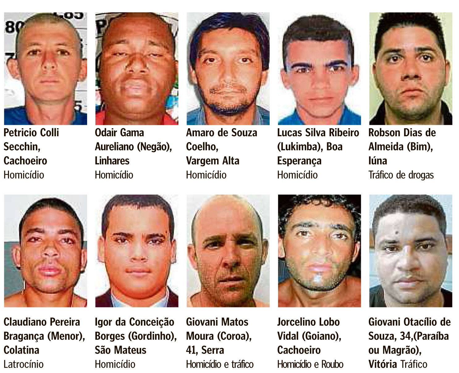Criminosos da lista dos mais procurados do Espírito Santo (Foto: Divulgação/ Sesp)