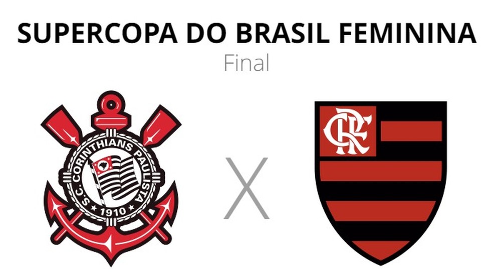 Corinthians x Flamengo: final da Supercopa Feminina &mdash; Foto: Reprodu&ccedil;&atilde;o