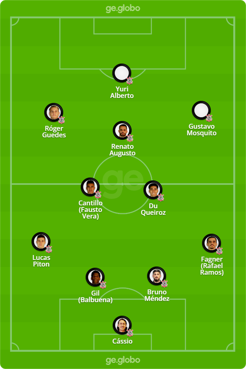 Provável escalação do Corinthians para o jogo contra o Bragantino, pela 24ª rodada do Brasileirão — Foto: ge