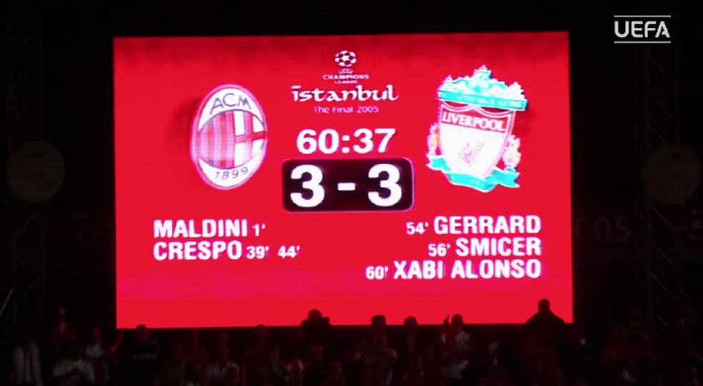 Liverpool Milan 2005 — Foto: Reprodução / YouTube