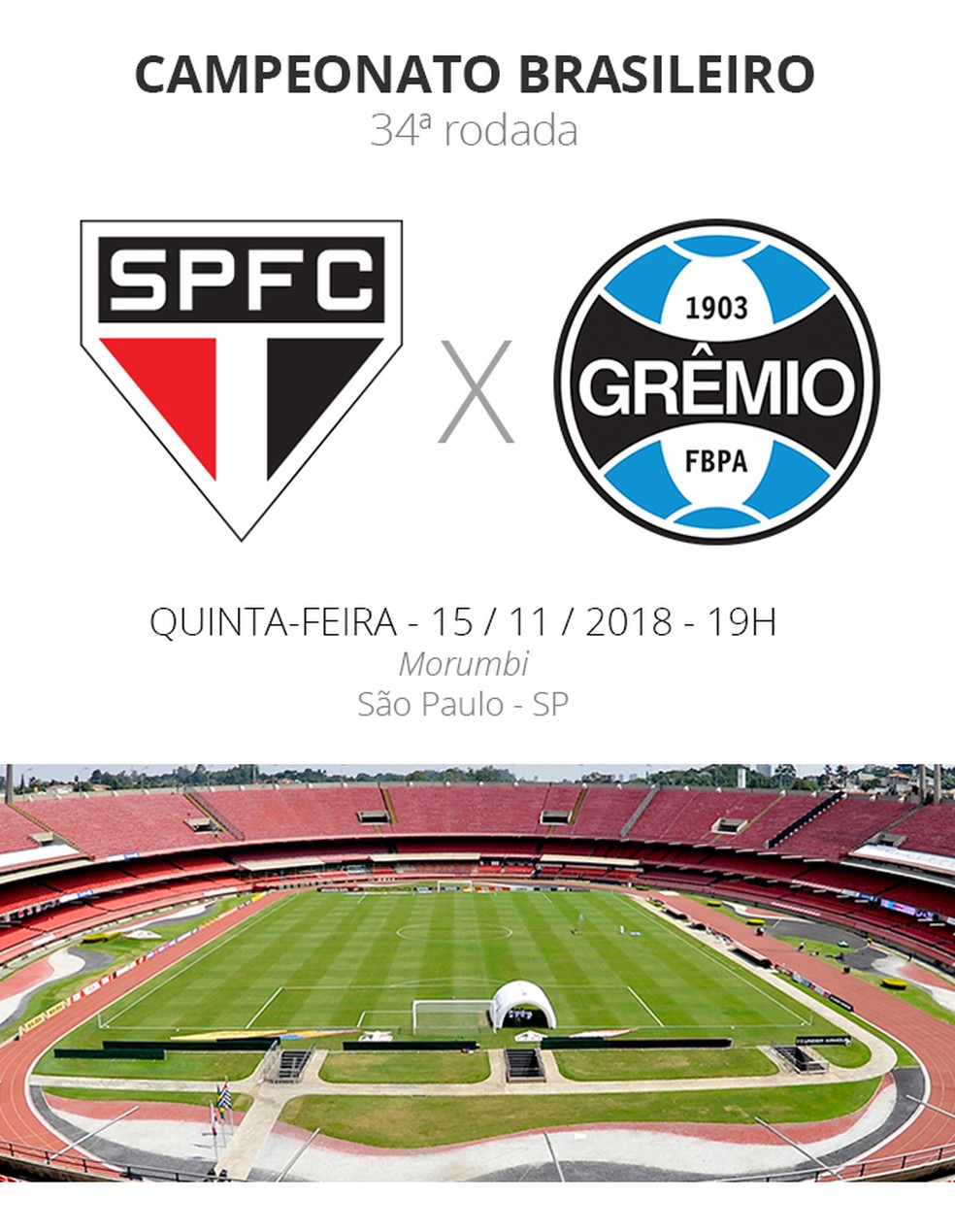 São Paulo e Grêmio se enfrentam no Morumbi