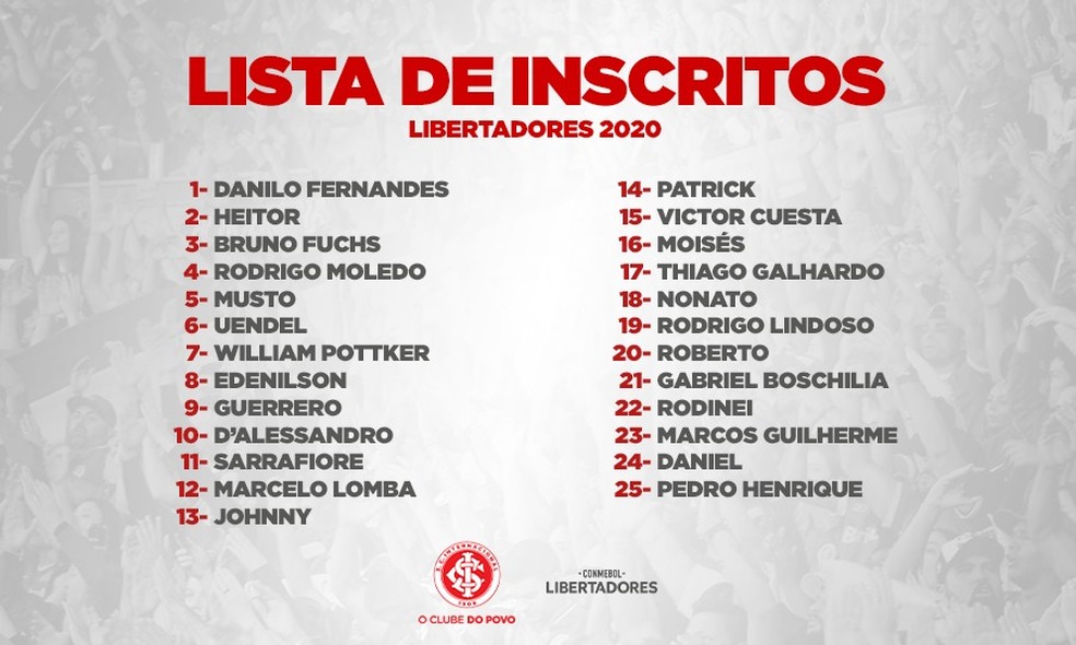 Listas de inscritos do Inter na Libertadores — Foto: Divulgação