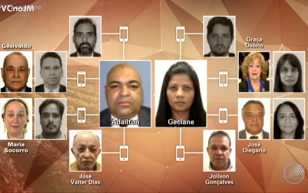 Juízes da Bahia suspeitos de envolvimento em esquema de grilagem foram presos na Operação Faroeste — Foto: Reprodução/TV Bahia