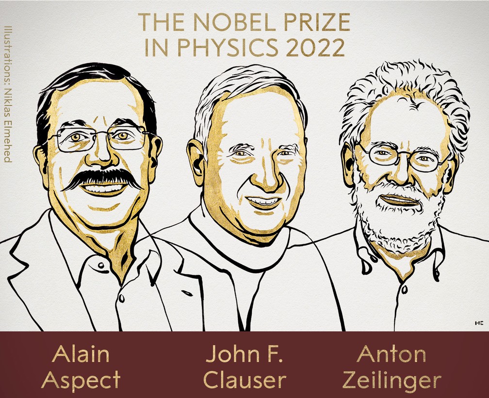Os ganhadores do Nobel de Física de 2022. — Foto: The Nobel Prize/Divulgação