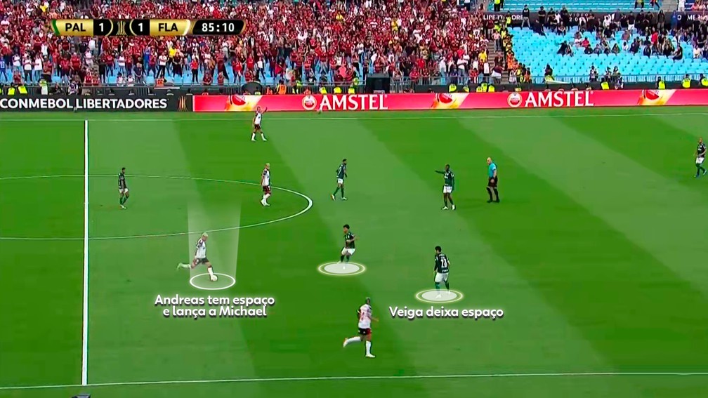Andreas teve mais tempo e espaço no segundo tempo — Foto: Reprodução