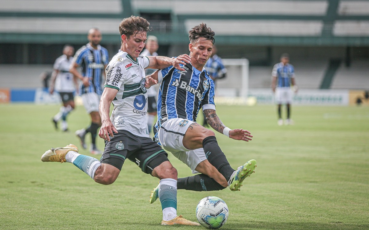 Coritiba corre o risco de ser rebaixado para a Série B já ...