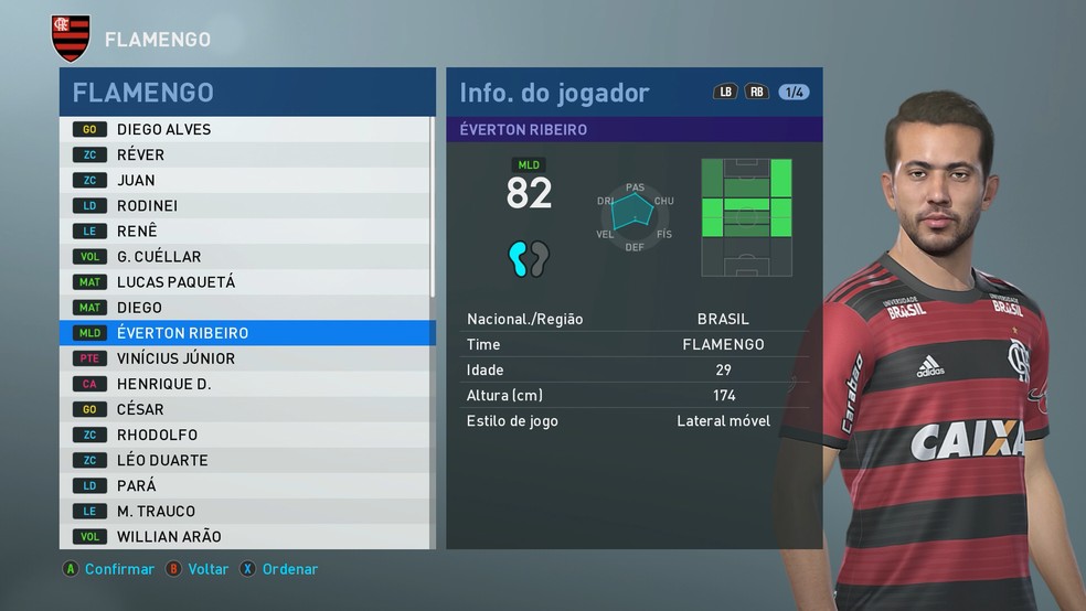 PES 2019: conheça os melhores jogadores do Brasileirão no ...