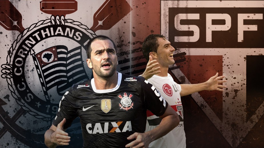 Corinthians X Sao Paulo Onde Danilo Jogou Melhor Compare Numeros Veja Opinioes E Vote Brasileirao Serie A Ge