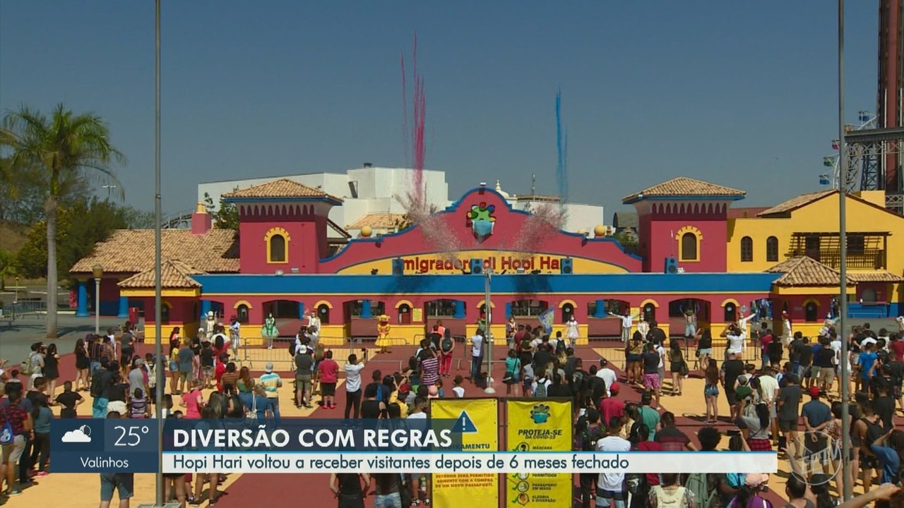 Coronavírus: Hopi Hari registra movimentação intensa no primeiro dia de reabertura